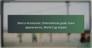 Marco Arnautovic: International goals, Euro appearances, World Cup impact