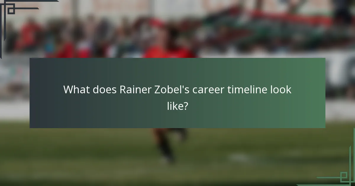 What does Rainer Zobel's career timeline look like?